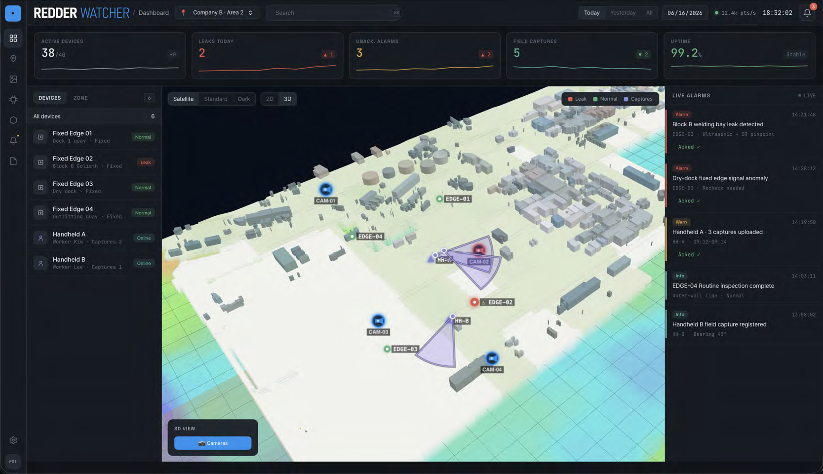 3D 디지털트윈 SCADA 화면 스크린샷